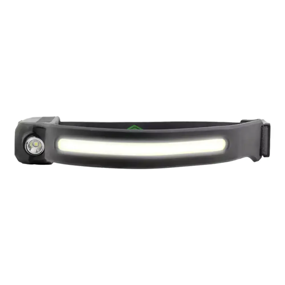 Motion-Activated Security Primeline Tools Renewable Headband Light Motion Sensor