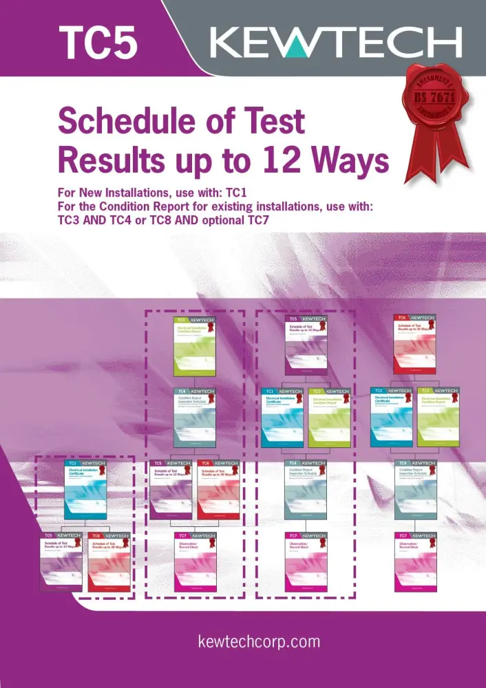Kewtech TC5 Schedule Test Results up to 12 ways